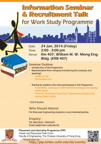 PIP Work Study Seminar