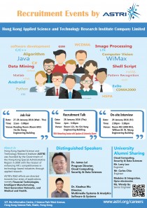 CityU Recruitment Talk_20160106