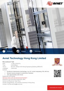 Avnet_Poster